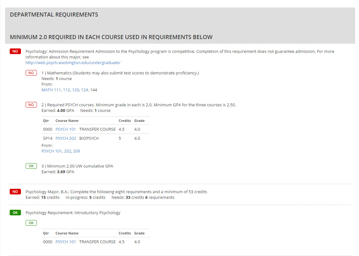 Screenshot of the Department Requirements section and the courses taken that fulfills the requirements.