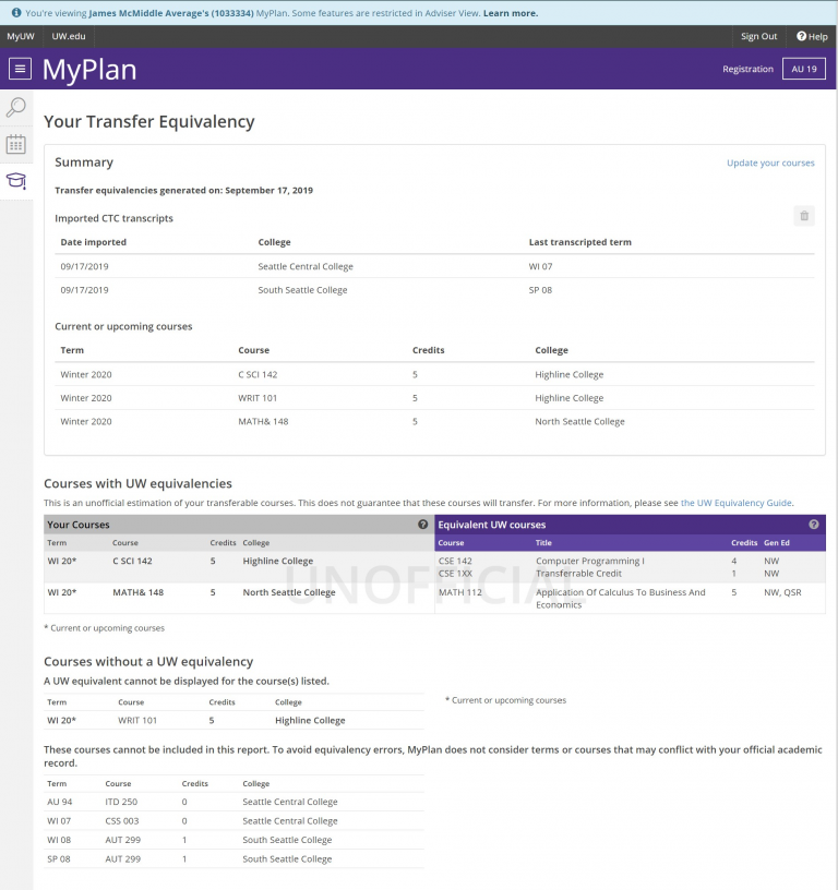 Transfer Equivalency – IT Connect