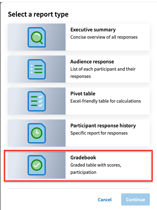 Menu showing the Gradebook report option from the list of available reports.