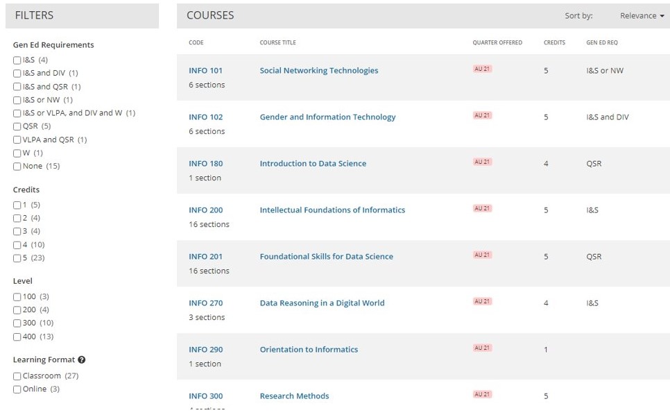 Screenshot of Find Courses with courses returned from the search function. On the left hand side are the post-search filters.