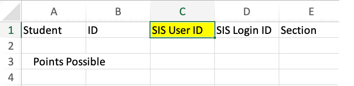 Do not change or delete the SIS User ID column in the Canvas gradebook export