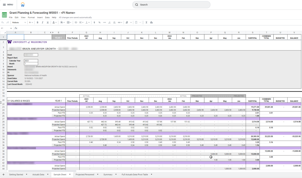 Screenshot of the Grant Planning & Forecasting Tool