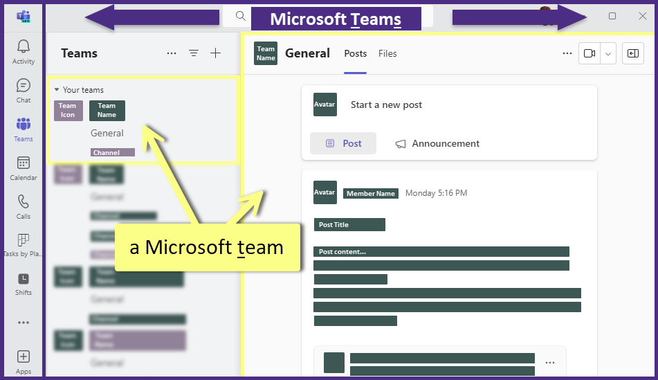 A screen capture of the Microsoft Teams client with an instance of a Microsoft team highlighted in yellow.