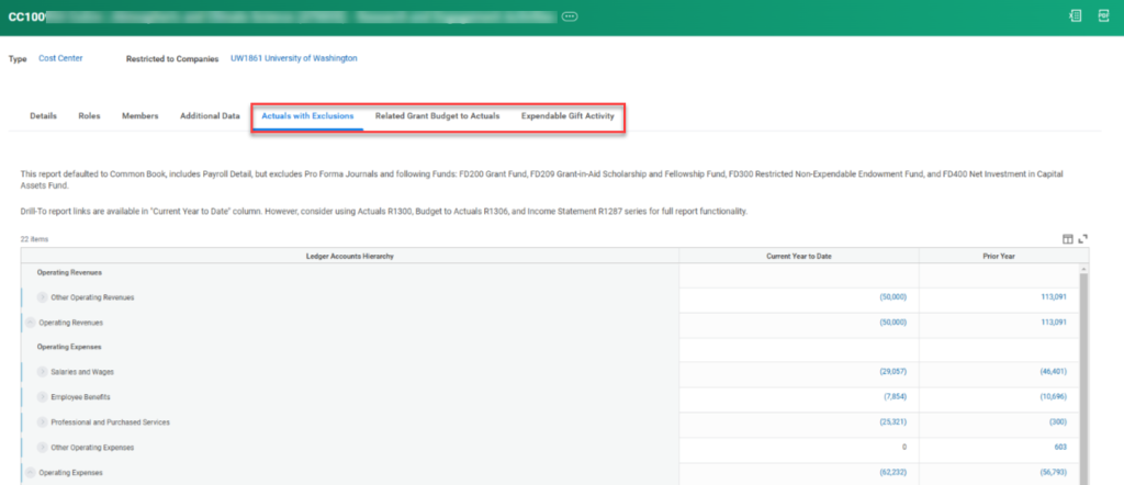 A screenshot of the detail screen for a Cost Center worktag in Workday. The "Actuals with Exclusions", "Related Grant Budget to Actuals" and "Expendable Gift Activity" tabs are highlighted with a red box. 