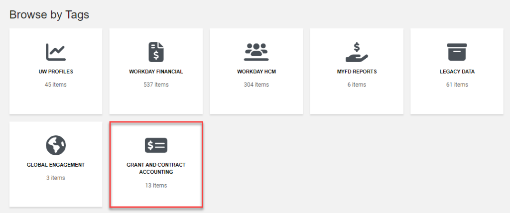 A screenshot of the Browse by Tags section of the BI Portal Home page. The Grant and Contract Accounting tile is outlined with a red box.